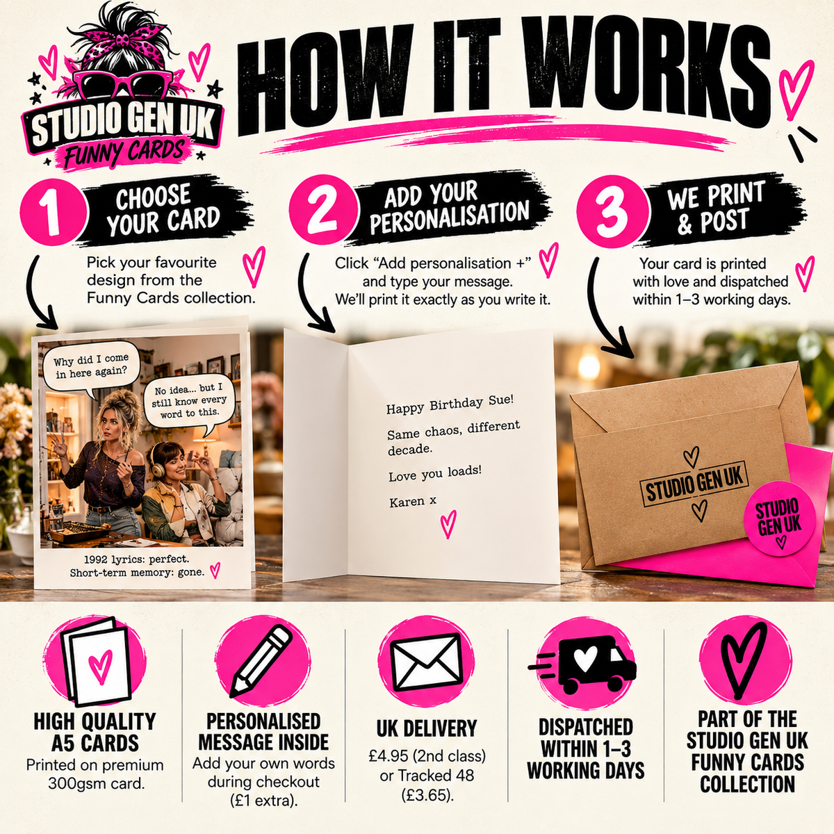 Funny Menopause Card, Testosterone Zoomies Card, Menopause Humour, Funny Card for Women, HRT Card, Midlife Birthday Card