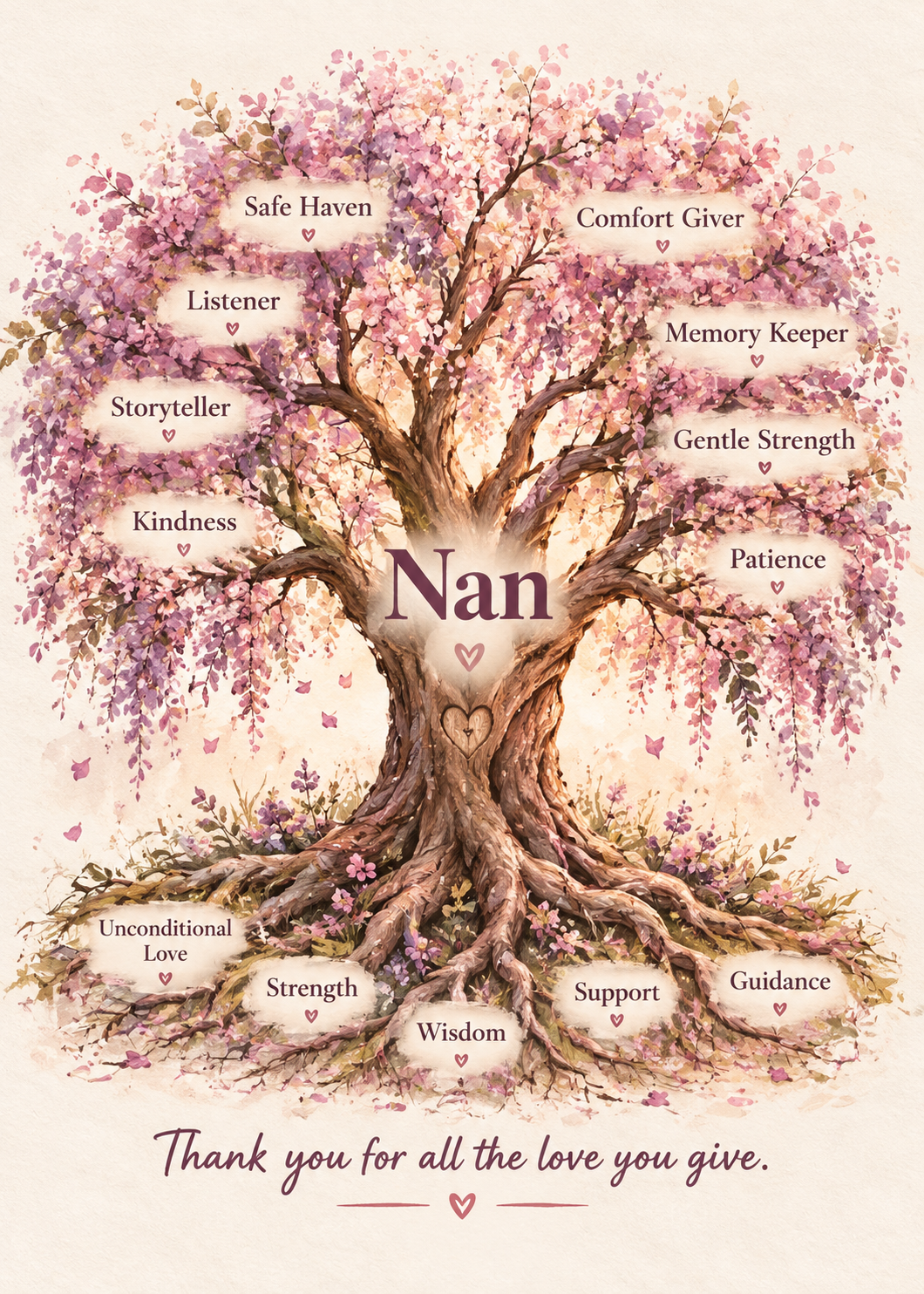 Nan Tree of Life Card: Birthday, Thank You, Sentimental Grandmother Gift