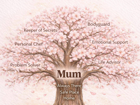 Mum Tree of Life Card: Birthday, Mother's Day, Thank You – Sentimental Greeting