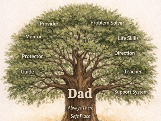 Dad Tree of Life Card: Oak Tree, Mentor, Protector, Guide, Provider (Fathers Day, Birthday)