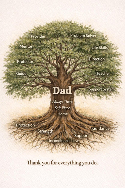 Dad Tree of Life Card: Oak Tree, Mentor, Protector, Guide, Provider (Fathers Day, Birthday)