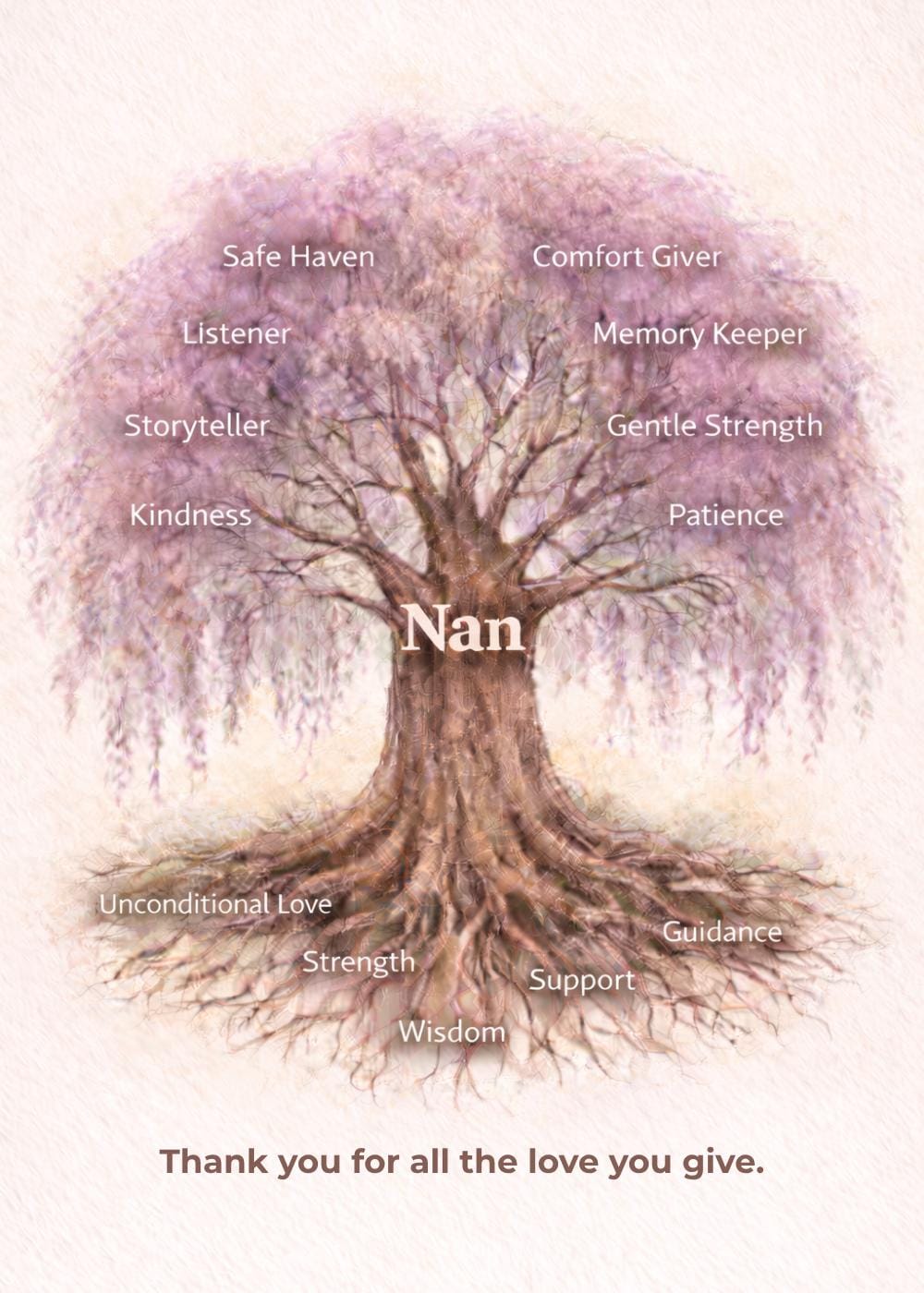 Nan Tree of Life Card: Birthday, Thank You, Sentimental Grandmother Gift