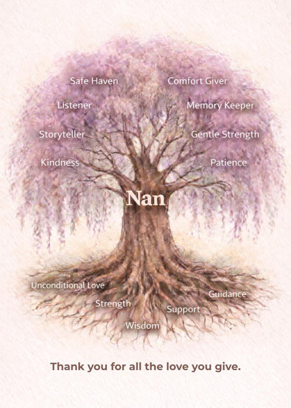 Nan Tree of Life Card: Birthday, Thank You, Sentimental Grandmother Gift
