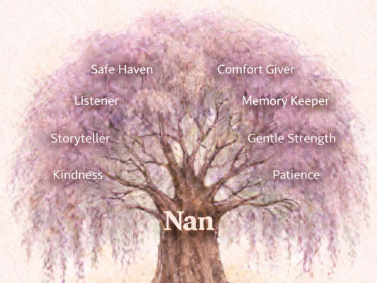 Nan Tree of Life Card: Birthday, Thank You, Sentimental Grandmother Gift