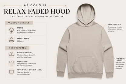 Inner Peace Eventually Hoodie, Spiritual Hoodie, Meditation Hoodie, AS Colour Relax Faded Hood, Wellness Hoodie, Minimalist Hoodie