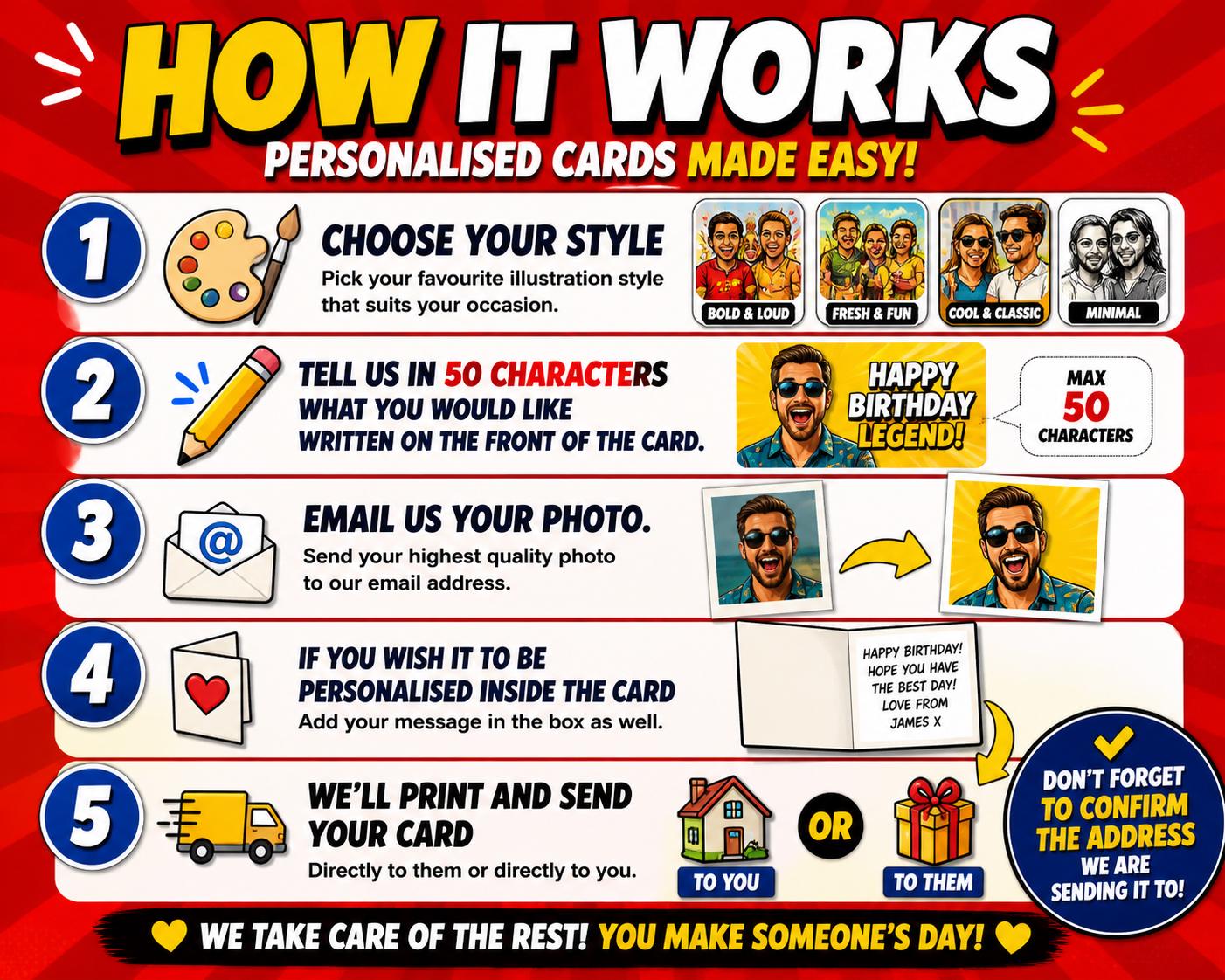 Personalised Photo Card * Custom Illustrated Greeting Card * Funny Birthday Card * Turn Your Photo Into Cartoon * Unique Gift Card