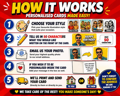 Personalised Photo Card * Custom Illustrated Greeting Card * Funny Birthday Card * Turn Your Photo Into Cartoon * Unique Gift Card