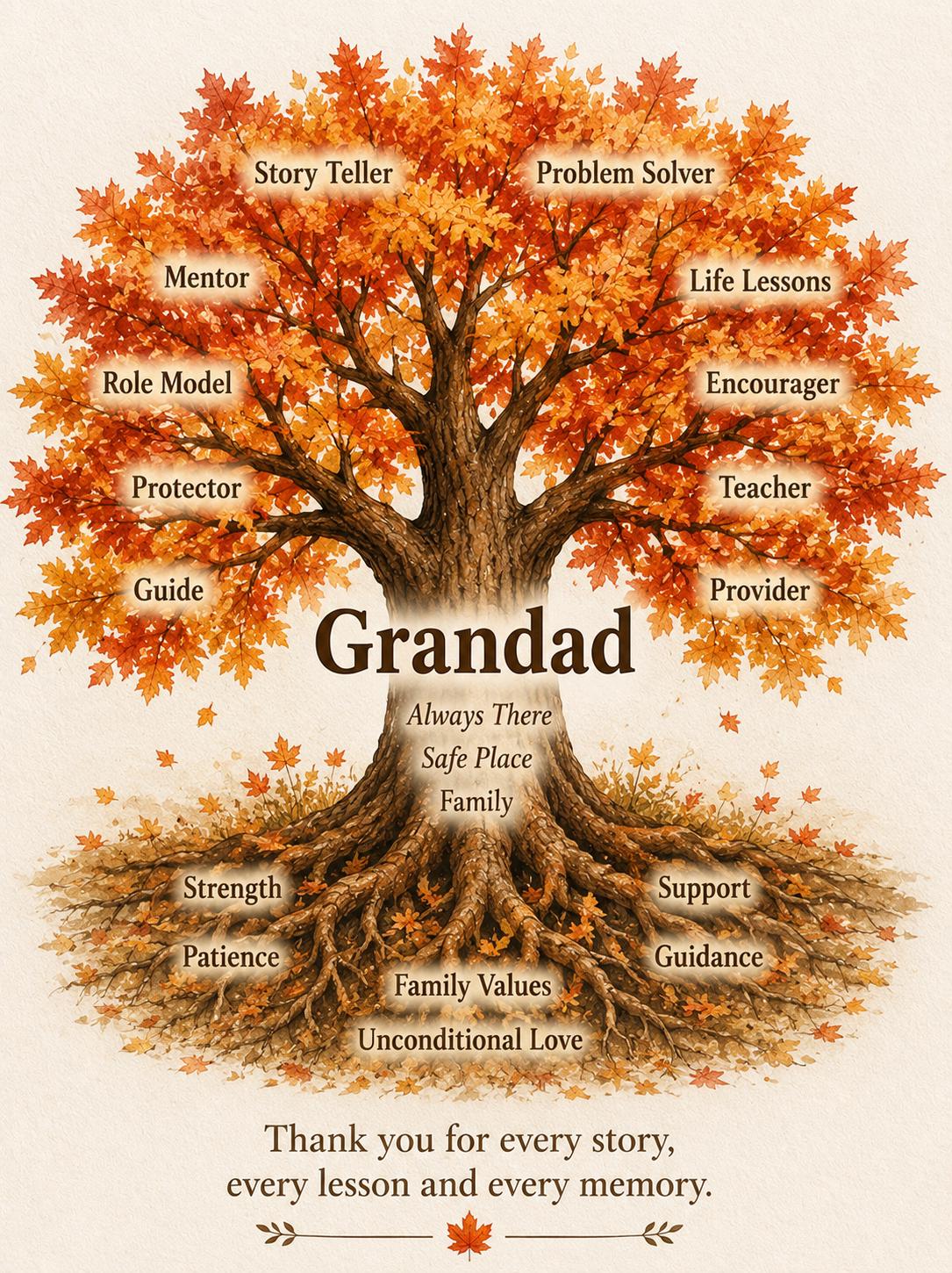 Grandad Tree of Life Card, Meaningful Grandfather Card, Grandpa Birthday Card, Thank You Grandad Card, Family Tree Greeting Card