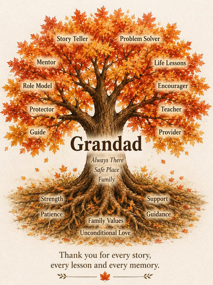 Grandad Tree of Life Card, Meaningful Grandfather Card, Grandpa Birthday Card, Thank You Grandad Card, Family Tree Greeting Card