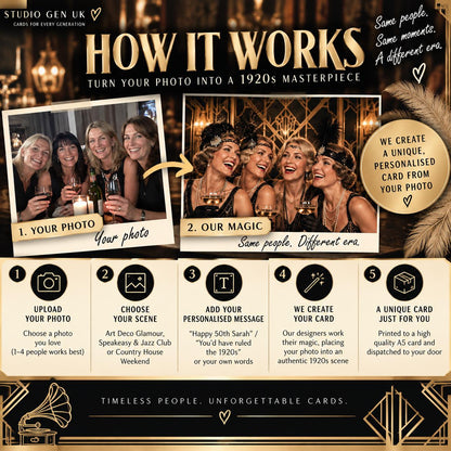 Personalised 1920s Photo Card, Custom Birthday Anniversary Card, Roaring Twenties Gift, Choose Your Era Card
