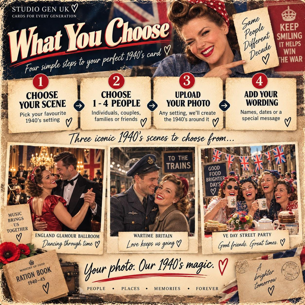 Personalised 1940s Photo Card, Custom Birthday Anniversary Card, Wartime Britain Gift, Choose Your Era Card