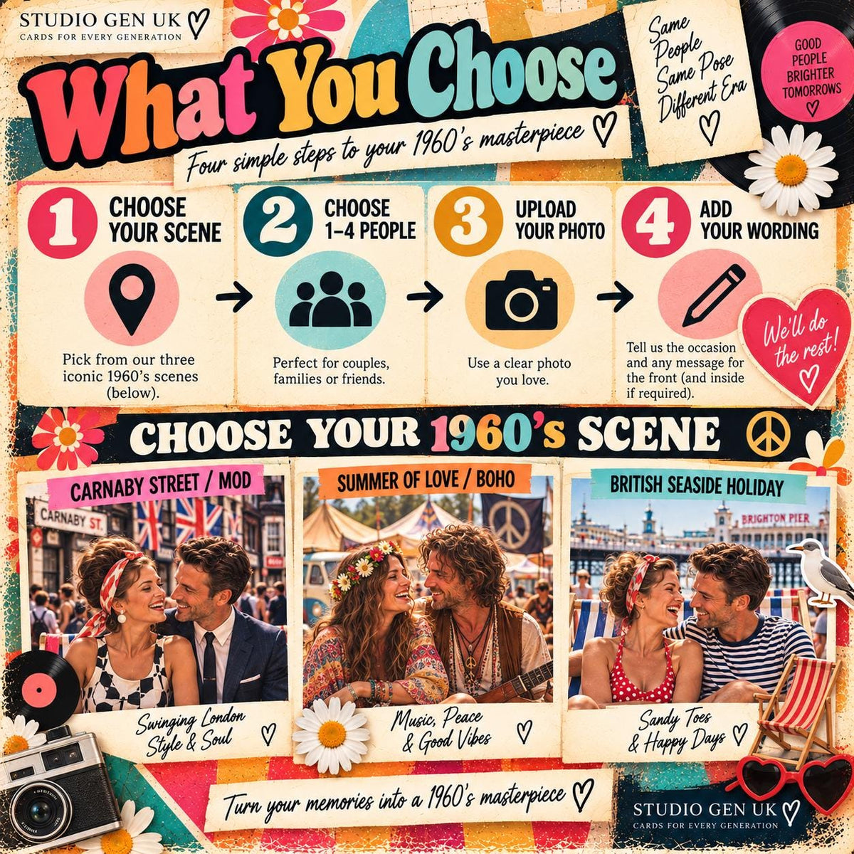 Personalised 1960s Photo Card, Custom Birthday Anniversary Card, Retro Sixties Gift, Choose Your Era Card