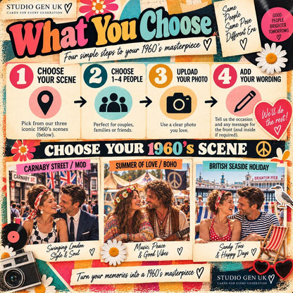 Personalised 1960s Photo Card, Custom Birthday Anniversary Card, Retro Sixties Gift, Choose Your Era Card