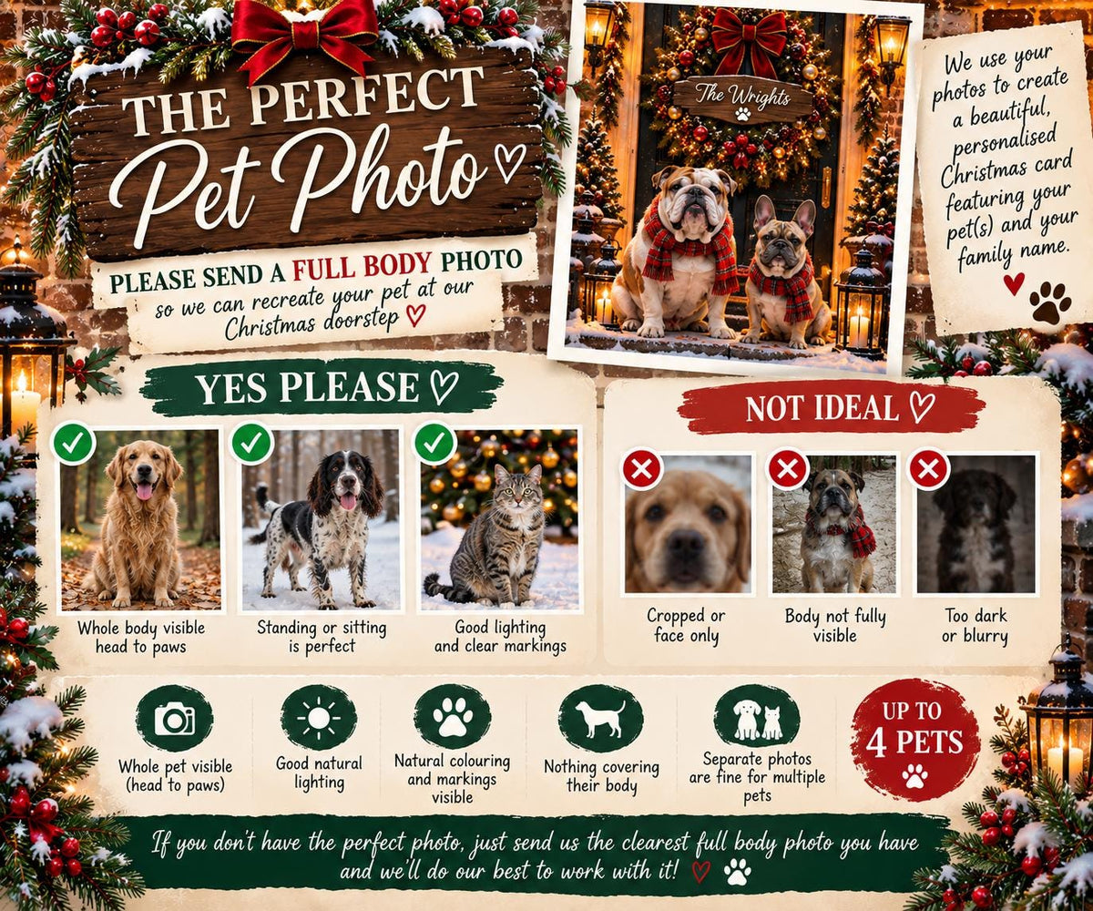 Personalised Dog Christmas Card, Custom Pet Photo, Family Name