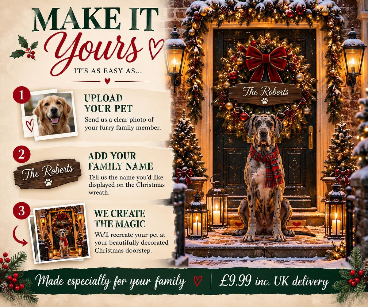Personalised Dog Christmas Card, Custom Pet Photo, Family Name