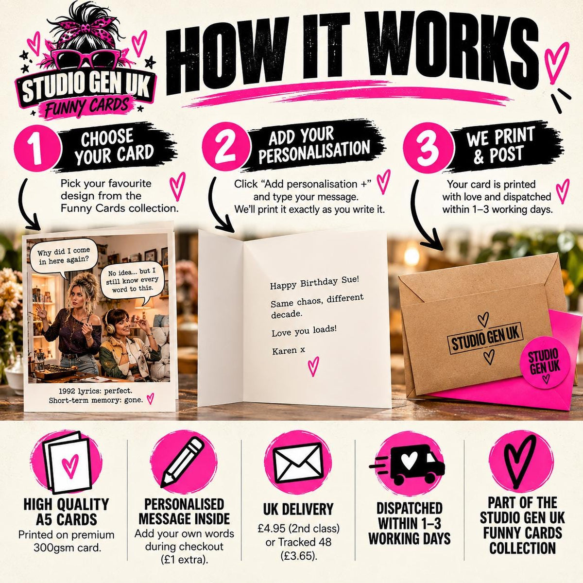 Funny Gen X Birthday Card, We Grew Up Didn't Necessarily Behave,Best Friend Birthday Card, Cheeky Female Friendship Humour, A5