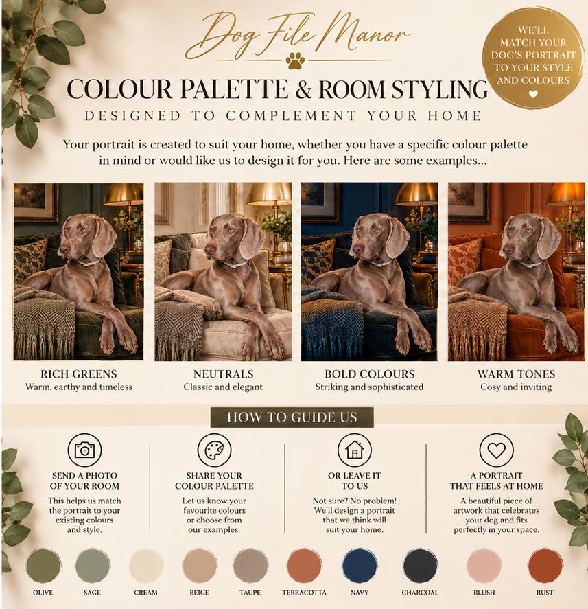 Bespoke Digital Dog Portrait, Custom Pet Artwork (JPG File)