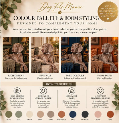 Bespoke Digital Dog Portrait, Custom Pet Artwork (JPG File)