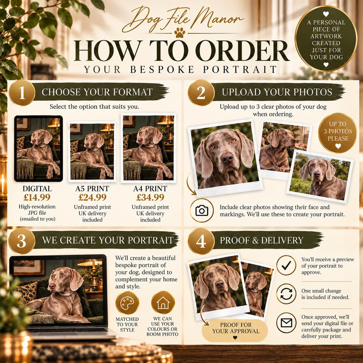 Personalised Dog Portrait, Bespoke Pet Wall Art, Digital or A5 A4 Print Gift