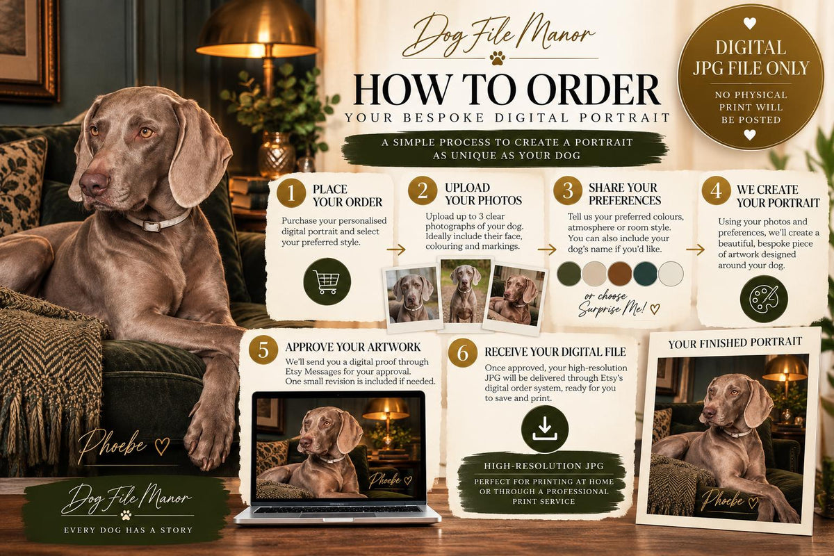 Bespoke Digital Dog Portrait, Custom Pet Artwork (JPG File)