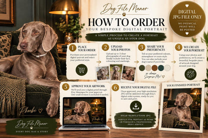 Bespoke Digital Dog Portrait, Custom Pet Artwork (JPG File)